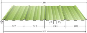 Metro Cladding wall cladding sheets| Metecno Lanka